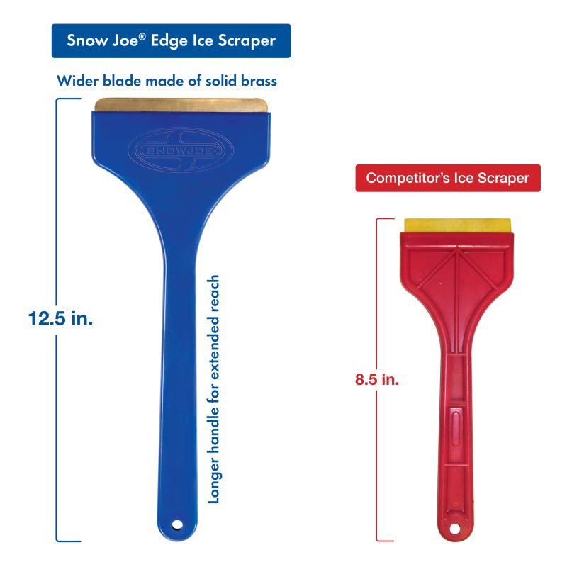 SJEG01 comparison