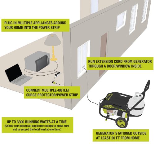 SJG4100LP Diagram 061422